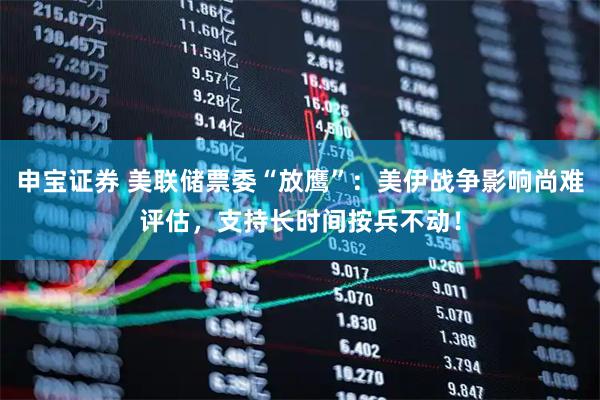 申宝证券 美联储票委“放鹰”：美伊战争影响尚难评估，支持长时间按兵不动！